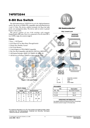 74FST3244_06 datasheet - 8−Bit Bus Switch