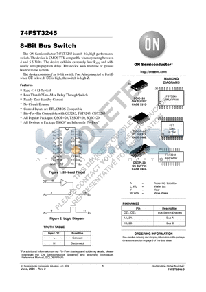 74FST3245QS datasheet - 8−Bit Bus Switch