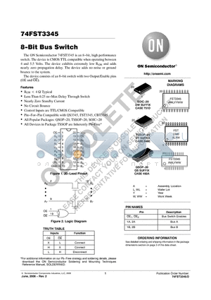 74FST3345DTR2 datasheet - 8−Bit Bus Switch