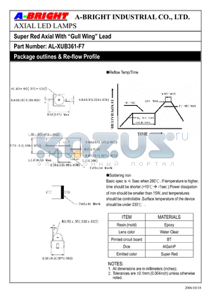 AL-XUB361-F7 datasheet - Super Red Axial With Gull Wing Lead AXIAL LED LAMPS