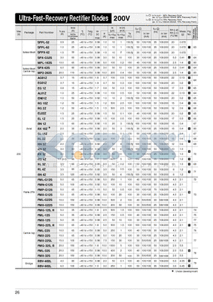 AL01Z datasheet - Ultra-Fast-Recovery Rectifier Diode