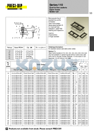110-91-624-41-001 datasheet - Dual-in-line sockets Open frame Solder tail