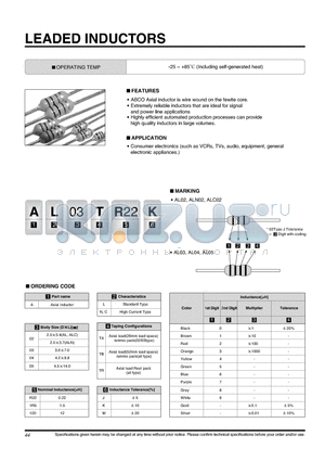 AL02TA120J datasheet - LEADED INDUCTORS