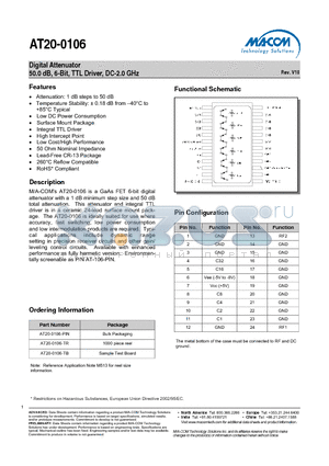 AT20-0106 datasheet - Digital Attenuator 50.0 dB, 6-Bit, TTL Driver, DC-2.0 GHz