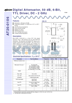 AT20-0106 datasheet - Digital Attenuator, 50 dB, 6-Bit, TTL Driver, DC - 2 GHz
