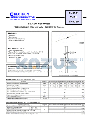 1N5391 datasheet - SILICON RECTIFIER