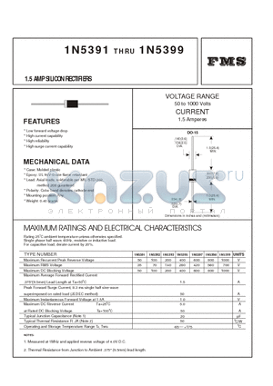 1N5391 datasheet - 1.5 AMP SILICON RECTIFIERS