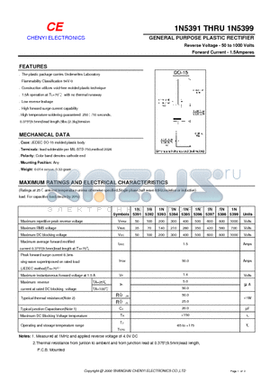 1N5391 datasheet - GENERAL PURPOSE PLASTIC RECTIFIER