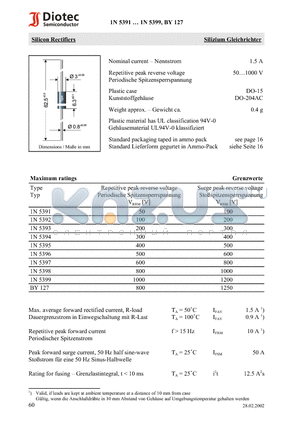 1N5391 datasheet - Silicon Rectifiers