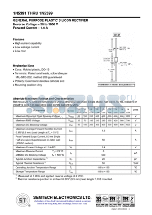 1N5391 datasheet - GENERAL PURPOSE PLASTIC SILICON RECTIFIER