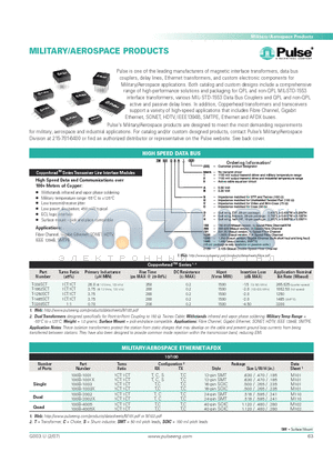 DFL1553-1 datasheet - MILITARY/AEROSPACE PRODUCTS