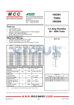 1N5391 datasheet - 1.5 Amp Rectifier 50 - 1000 Volts