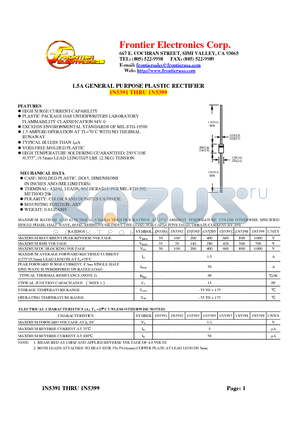 1N5391 datasheet - 1.5A GENERAL PURPOSE PLASTIC RECTIFIER