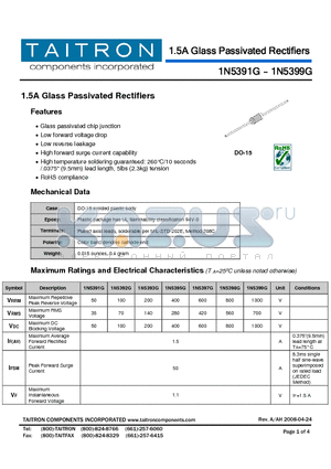 1N5391G datasheet - 1.5A Glass Passivated Rectifiers