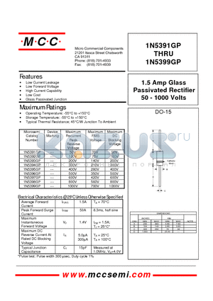 1N5391GP datasheet - 1.5 Amp Glass Passivated Rectifier 50 - 1000 Volts