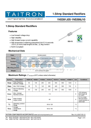 1N5391J05 datasheet - 1.5Amp Standard Rectifiers