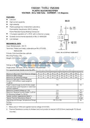 1N5392 datasheet - PLASTIC SILICON RECTIFIER(VOLTAGE - 50 to 1000 Volts CURRENT - 1.5 Amperes)