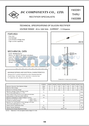 1N5392 datasheet - TECHNICAL SPECIFICATIONS OF SILICON RECTIFIER