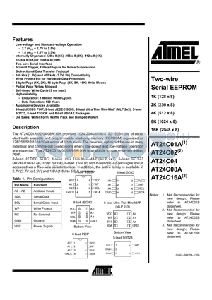 AT24C01A-10PU-1.8 datasheet - Two-wire Serial EEPROM