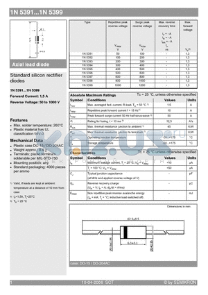 1N5392 datasheet - Standard silicon rectifier diodes
