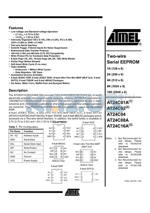 AT24C01A-W1.8-11 datasheet - Two-wire Serial EEPROM