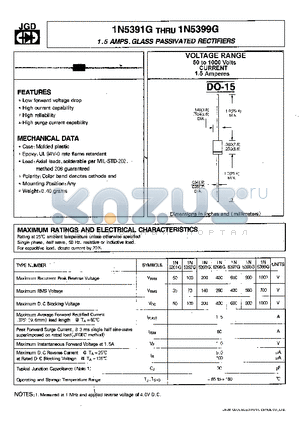 1N5392G datasheet - 1.5 AMPS . GLASS PASSIVATED RECTIFIERS