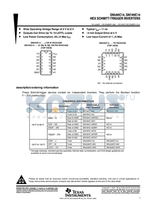 74HC14PW datasheet - HEX SCHMITT-TRIGGER INVERTERS