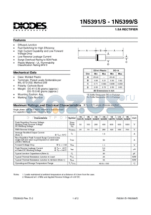 1N5392S datasheet - 1.5A RECTIFIER