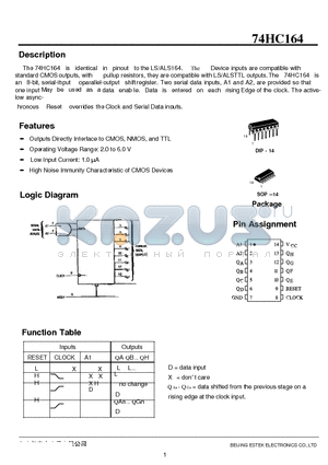 74HC164 datasheet - identical in pinout to the LS/ALS164