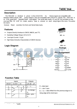74HC164_1 datasheet - identical in pinout to the LS/ALS164