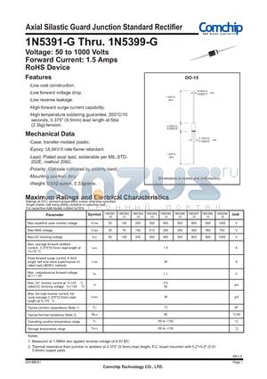 1N5393-G datasheet - Axial Silastic Guard Junction Standard Rectifier