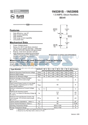 1N5393S datasheet - 1.5 AMPS. Silicon Rectifiers