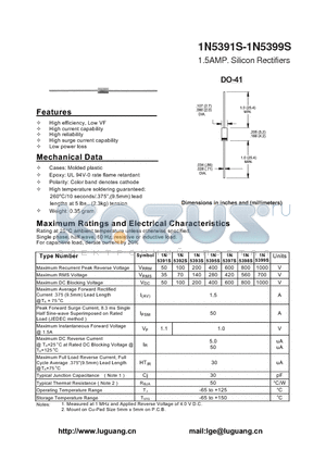1N5393S datasheet - 1.5AMP. Silicon Rectifiers