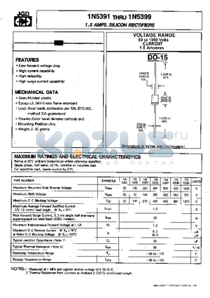 1N5394 datasheet - 1.5 AMPS.SILICON RECTIFIERS