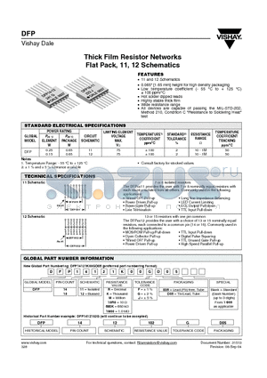 DFP1411680KGE05 datasheet - Thick Film Resistor Networks Flat Pack, 11, 12 Schematics