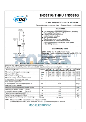 1N5394G datasheet - GLASS PASSIVATED SILICON RECTIFIER