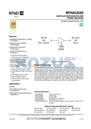 28F0181-1SR-10 datasheet - 280W GaN WIDE-BAND PULSED POWER AMPLIFIER