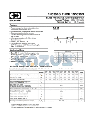 1N5395G datasheet - GLASS PASSIVATED JUNCTION RECTIFIER