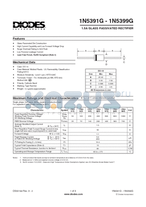 1N5395G-T datasheet - 1.5A GLASS PASSIVATED RECTIFIER