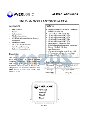 AL4CA01 datasheet - 512/ 1K/ 2K/ 4K/ 8K x 9 Asynchronous FIFOs