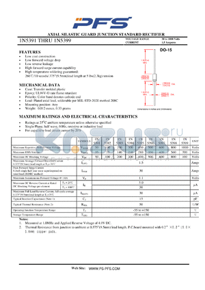 1N5396 datasheet - AXIAL SILASTIC GUARD JUNCTION STANDARD RECTIFIER