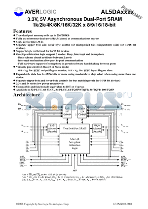 AL5DA002 datasheet - 3.3V, 5V Asynchronous Dual-Port SRAM 1k/2k/4K/8K/16K/32K x 8/9/16/18-bit