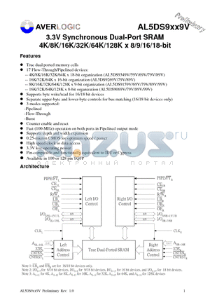 AL5DS9199V datasheet - 3.3V Synchronous Dual-Port SRAM 4K/8K/16K/32K/64K/128K x 8/9/16/18-bit