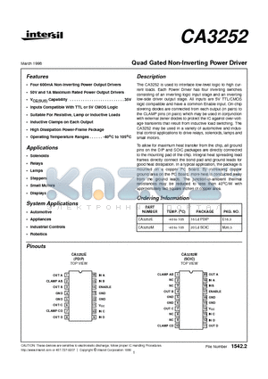 CA3252M datasheet - Quad Gated Non-Inverting Power Driver
