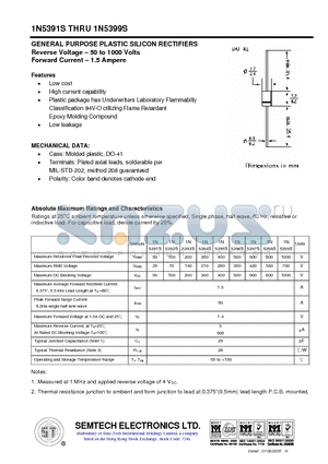 1N5397S datasheet - GENERAL PURPOSE PLASTIC SILICON RECTIFIERS