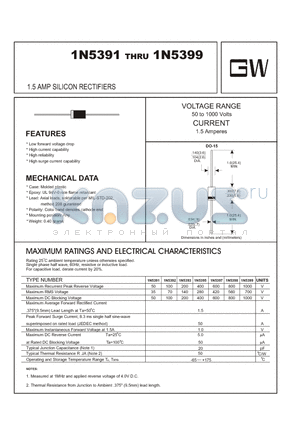 1N5398 datasheet - 1.5 AMP SILICON RECTIFIERS