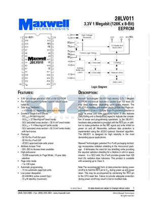 28LV011RT4FB-20 datasheet - 3.3V 1 Megabit (128K x 8-Bit) EEPROM