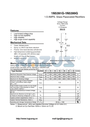 1N5398G datasheet - 1.5 AMPS. Glass Passivated Rectifiers