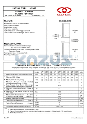 1N5399 datasheet - GENERAL PURPOSE PLASTIC RECTIFIER VOLTAGE: 50 to 1000V CURRENT: 1.5A