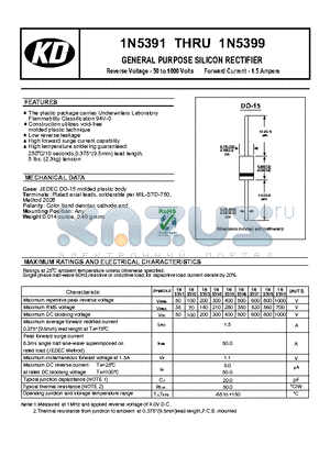 1N5399 datasheet - GENERAL PURPOSE SILICON RECTIFIER